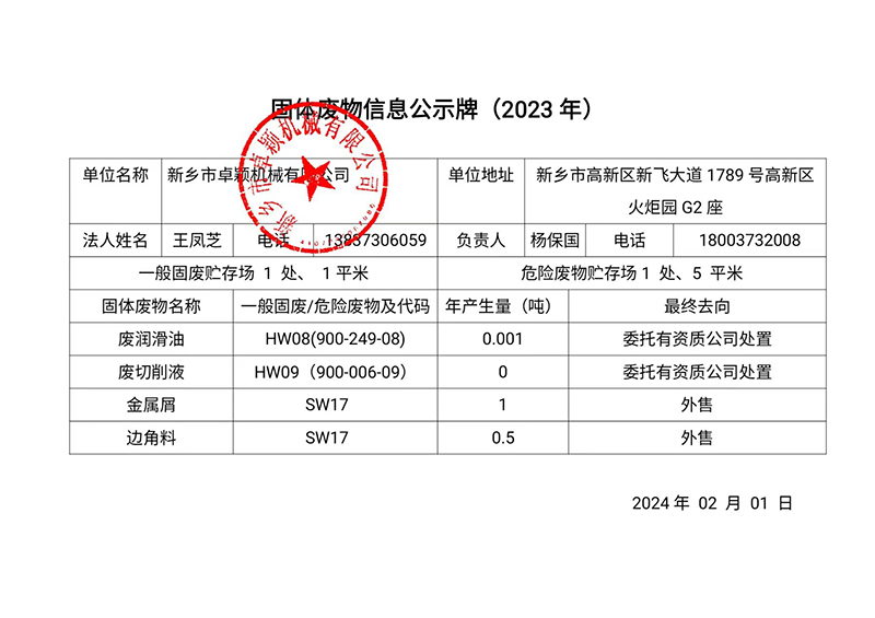 固體廢物信息公示牌（2023年）